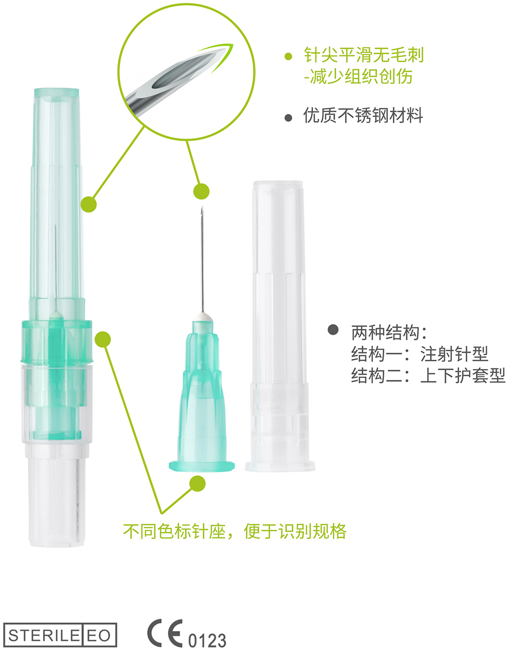 美容针-医疗科技股份有限公司