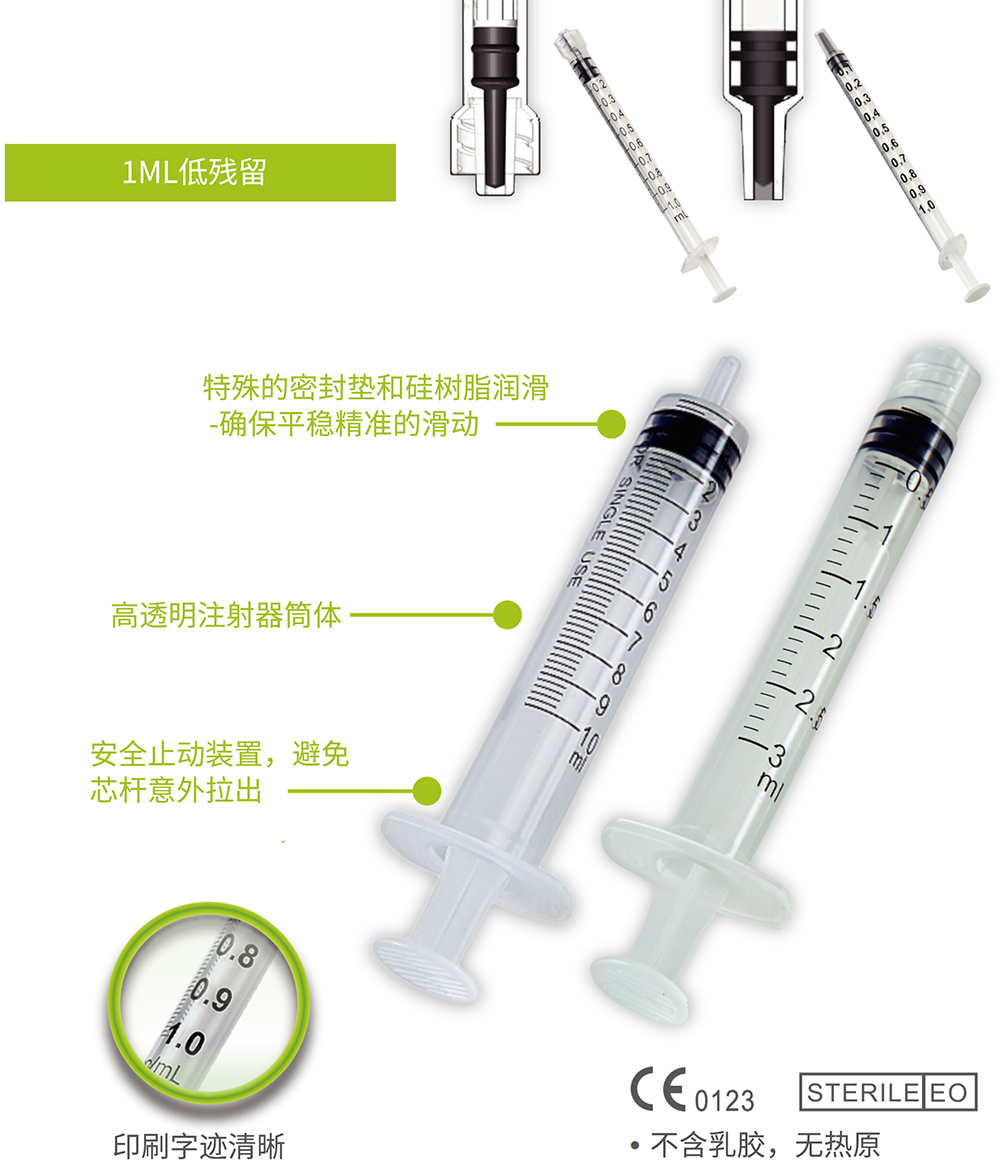 3部件注射器-医疗科技股份有限公司